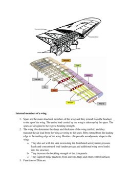 Types of Aircraft Fuselage Structures | PDF | Fuselage | Alloy
