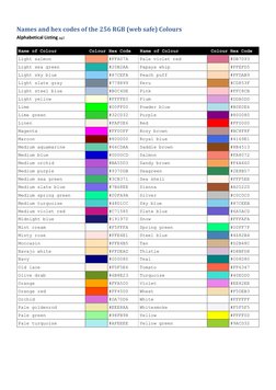 RGB Colour Names and Hex Codes List | PDF | Cyan | Blue