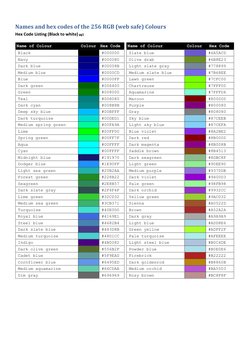 RGB Colour Names and Hex Codes List | PDF | Cyan | Blue