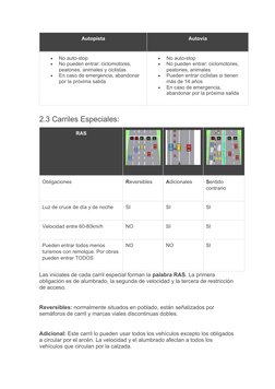 Autopista
Autovía

No auto-stop

No pueden entrar: ciclomotores, 
peatones, animales y ciclistas

En caso de emergencia, a