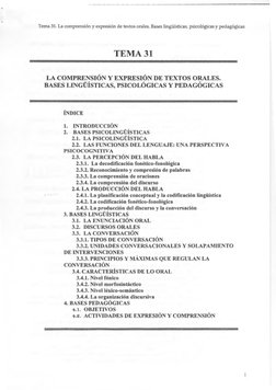 Tema 31. La comprensión y expresión de textos orales. Bases lingüísticas, psicológicas y pedagógicas 
TEMA31 
LA COMPRENSIÓN