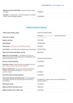 GTA San Andreas Cheat Codes Guide | PDF | Traffic | Manufactured Goods