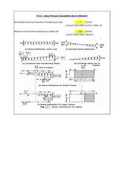 Base Plate Design and Calculation Guide | PDF | Stress (Mechanics ...