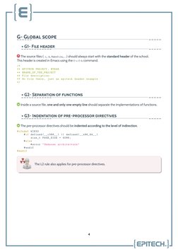 G- GLOBAL SCOPE
_ _ _ _ _ _
_ _ _ _ _
+ G1- FILE HEADER
_ _ _ _ _ _ _ _ _ _ _ _
_ _ _ _ _
The source files (.c,.h, Makefile,.