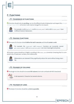 F- FUNCTIONS
_ _ _ _ _ _
_ _ _ _ _
+ F1- COHERENCE OF FUNCTIONS
_ _ _ _ _ _ _ _ _ _ _ _
_ _ _ _ _
A function should only do o