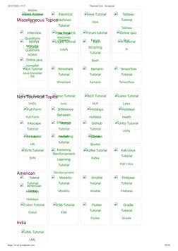Javatpoint Tutorial Overview | PDF | Python (Programming Language ...