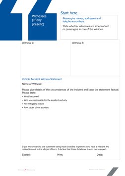 Motor Risk Control 
Resource Box 
8 
Section 
7 
Measuring 
Performance 
 
 
 
 
 
 
Witnesses 
(If any 
present) 
Start here