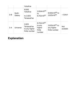 Understanding Attack Potency Tiers | PDF | Mean | Universe