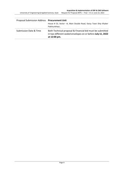 University of  Engineering & Applied Sciences, Swat 
Acquisition & Implementation of ERP & CMS Software  
  Request