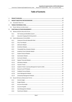 University of  Engineering & Applied Sciences, Swat 
Acquisition & Implementation of ERP & CMS Software  
  Request