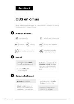 OBS en cifras
Sección 3
Desde 2006 hemos formado a más de 30.000 directivos y contamos con más de 
450 profesores en el claus