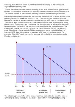 weekday, then it makes sense to plan this material according to the same cycle, 
adjusted to the delivery date.
To plan a mat