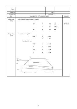 3
Project    :
Design By :
Date :
Checked By :
Verified By :
REF
CALCULATION : PIPE CULVERT NO.3
REMARK
Design Chart 
From C