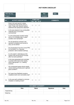 Testing At Hwc List.pdf Hot Work Permit Inspection Checklist | PDF