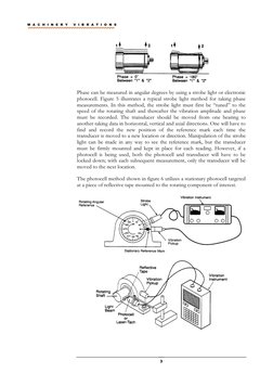 Machinery Vibration Analysis Guide | PDF | Bearing (Mechanical) | Gear