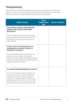 GDPR audit checklist  
  © 2021 Cyber-Duck Ltd. All Rights Reserved
3
Transparency
The GDPR aims to promote transparency and