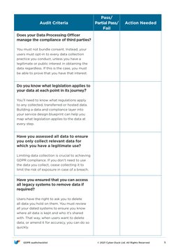 GDPR auditchecklist  
  © 2021 Cyber-Duck Ltd. All Rights Reserved
5
Audit Criteria
Pass/
Partial Pass/
Fail
Action Needed
Do