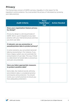 GDPR audit checklist  
  © 2021 Cyber-Duck Ltd. All Rights Reserved
6
Privacy
The final primary concern of GDPR is privacy. A
