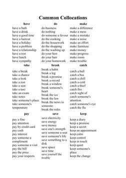 Essential English Collocations List | PDF