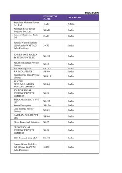 SOLAR BUSINESS PROFILES
STAND NO
4-A17
China
SS-M6
India
2-A27
India
3-C30
India
SS-J11
India
SS-L11
India
SunAP Ecopower
SS-