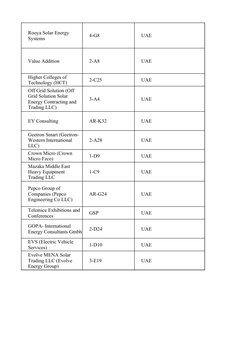 4-G8
UAE
Value Addition
2-A8
UAE
2-C25
UAE
3-A4
UAE
EY Consulting
AR-K32
UAE
2-A28
UAE
1-D9
UAE
1-C9
UAE
AR-G24
UAE
GSP
UAE
2