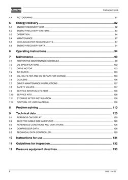 Instruction book 
 
6 
9095 1100 22 
4.4 
PICTOGRAPHS .....................................................................