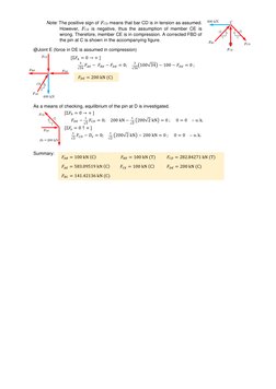 Note: The positive sign of FCD means that bar CD is in tension as assumed. 
However, FCE is negative, thus the assumption of