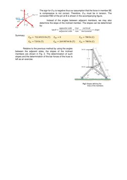 The sign for FBE is negative thus our assumption that the force in member BE 
is compressive is not correct. Therefore, FBE m