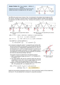 The FBD of the entire truss in shown in Fig.1. As mentioned in the problem that all angles are 30°, 
60° and 90°,