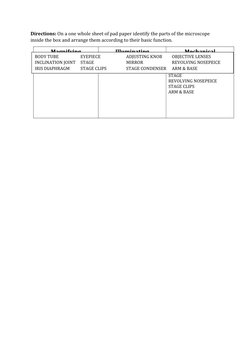 Directions: On a one whole sheet of pad paper identify the parts of the microscope 
inside the box and arrange them according