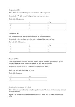 Conjunction(AND): 
If two statements are combined by the word “and” it is called conjunction. 
Symbolically P  ^ Q. It is tru