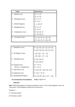 14. Contrapositive of Contradiction        PQ =¬ Q  ¬ P 
              Statement 
Note: While taking negation o