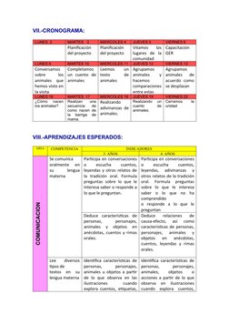VII.-CRONOGRAMA:
LUNES  2
MARTES   3
MIERCOLES 4
JUEVES 5
VIERNES 6
Planificación
del proyecto
Planificación
del proyecto
Vit