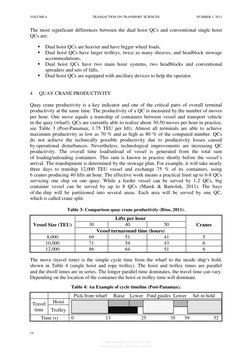 Quay Cranes in Container Terminals | PDF | Crane (Machine) | Transport