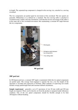 in length. The separated top component is clamped in the moving vice, attached to a moving 
crosshead.  
The two components a