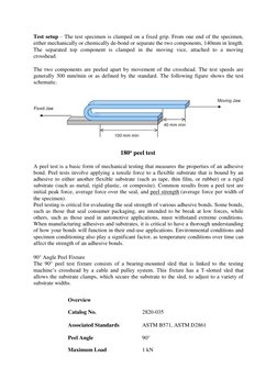 Test setup – The test specimen is clamped on a fixed grip. From one end of the specimen, 
either mechanically or chemically d