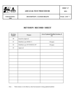 AIR LEAK TEST PROCEDURE
SIRRI “A”
       
DPG
SUB-SYSTEM :
2301
DESCRIPTION : CLOSED DRAINS
PAGE  2 OF  7
REVISION  RECORD  S