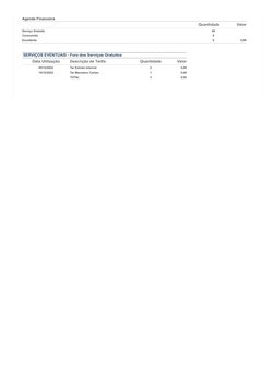 Agenda Financeira
 
Quantidade
Valor
Serviço Gratuito
40
 
Consumido
0
 
Excedente
0
0,00
  
  
SERVIÇOS EVENTUAIS - Fora dos
