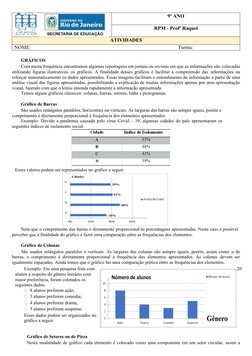 9º ANO
RPM - Profª Raquel
ATIVIDADES
NOME: