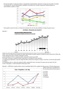 Este tipo de gráfico é usado para indicar o desempenho de determinados elementos ao longo de um período. Exemplo: 
As intençõ