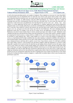 e-ISSN: 2582-5208 
Inte