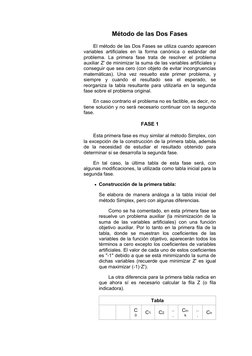 Método de las Dos Fases
El método de las Dos Fases se utiliza cuando aparecen
variables artificiales  en la forma  canónica