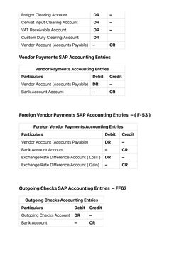SAP FICO Accounts Payable Entries Guide | PDF | Debits And Credits ...