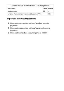 SAP FICO Accounts Payable Entries Guide | PDF | Debits And Credits ...