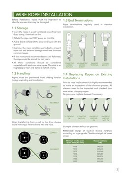 Elevator Rope Terminations Elevator Ropes IPH | PDF | Wire | Rope