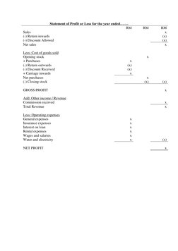 Examples For Sofp SOFP and SOPL Format Overview | PDF | Expense | Revenue