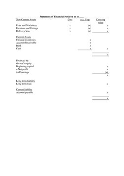 Examples For Sofp Format - SOPL N SOFP | PDF | Expense | Revenue