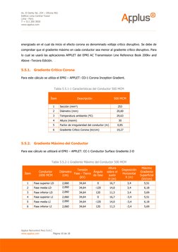 Av. El Derby No. 254 – Oficina 901
Edificio Lima Central Tower
Lima - Perú
T + 511 200 3830
www.applus.com
energizado en el c