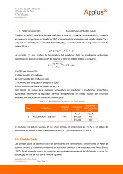 Av. El Derby No. 254 – Oficina 901
Edificio Lima Central Tower
Lima - Perú
T + 511 200 3830
www.applus.com
Factor de Absorció