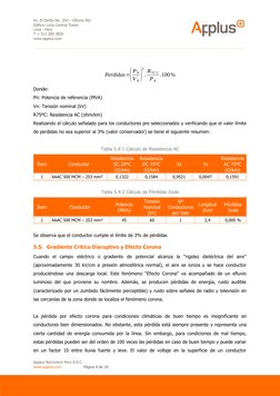 Av. El Derby No. 254 – Oficina 901
Edificio Lima Central Tower
Lima - Perú
T + 511 200 3830
www.applus.com
Perdidas=(
PN
V N)